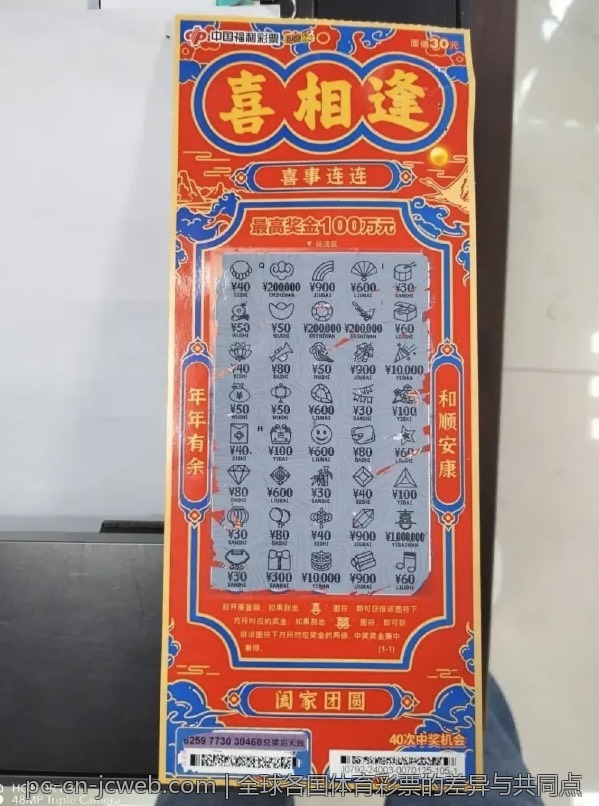 全球各国体育彩票的差异与共同点